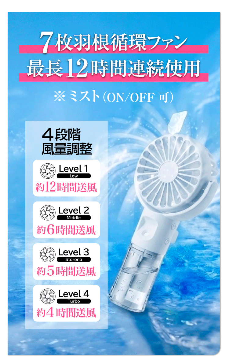 手持ち扇風機