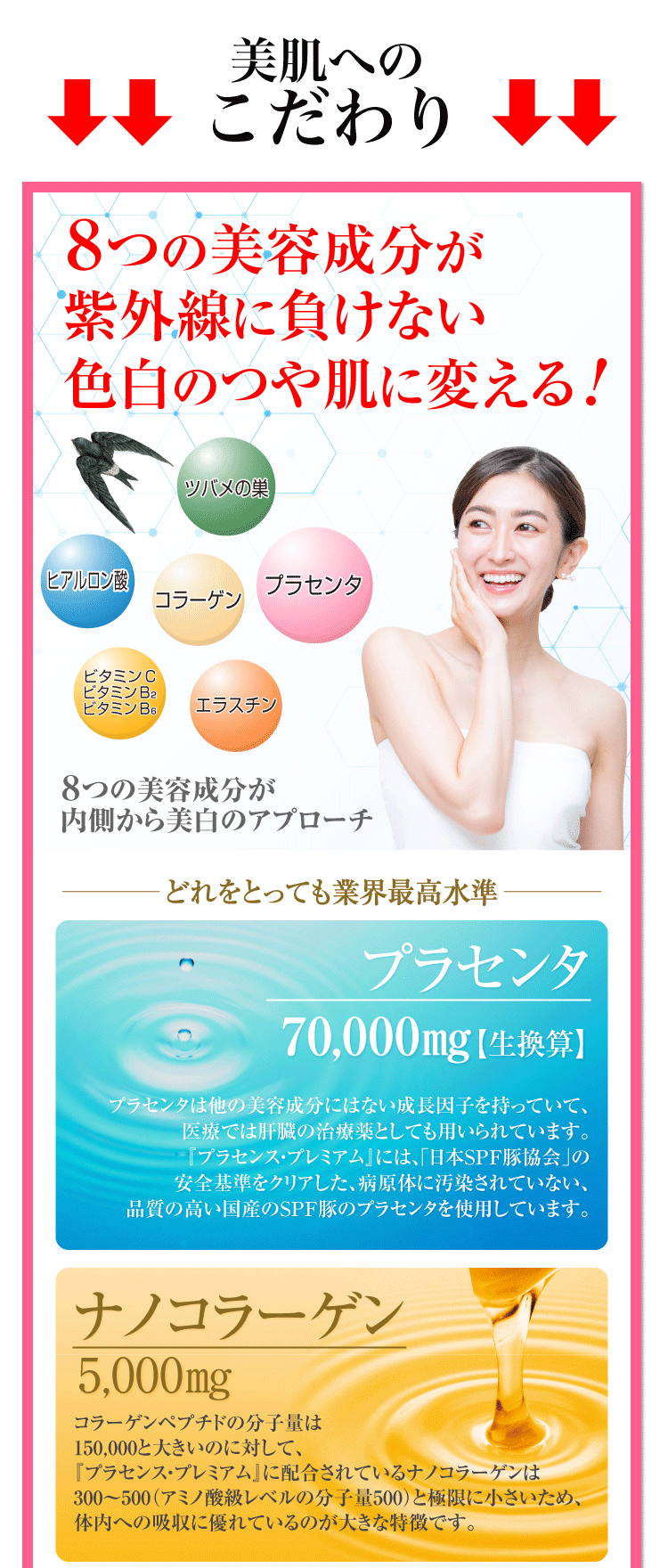 プラセンタ サプリ 馬