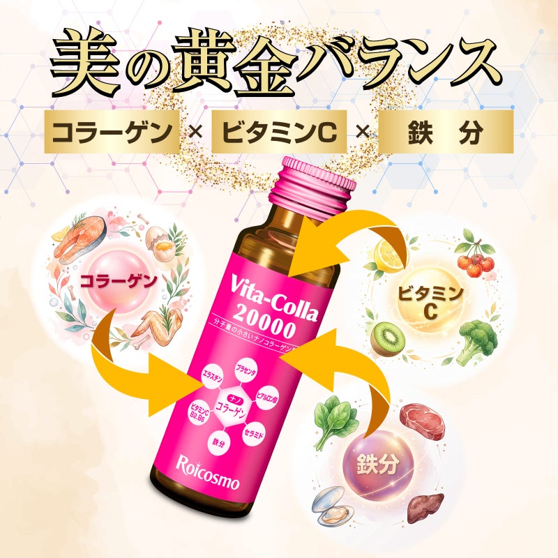 ビタコラ20000 (1本50mL) 高濃度コラーゲンドリンク 即効 サプリ 美容 