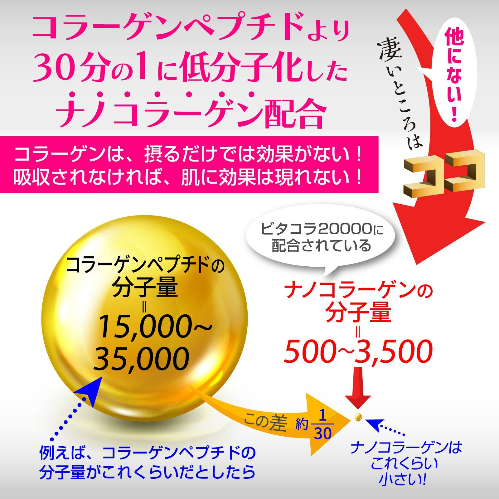 モリンダ コラーゲンショット 30本 送料無料 モリンダ コラーゲンショット30本 送料無料 【公式通販】