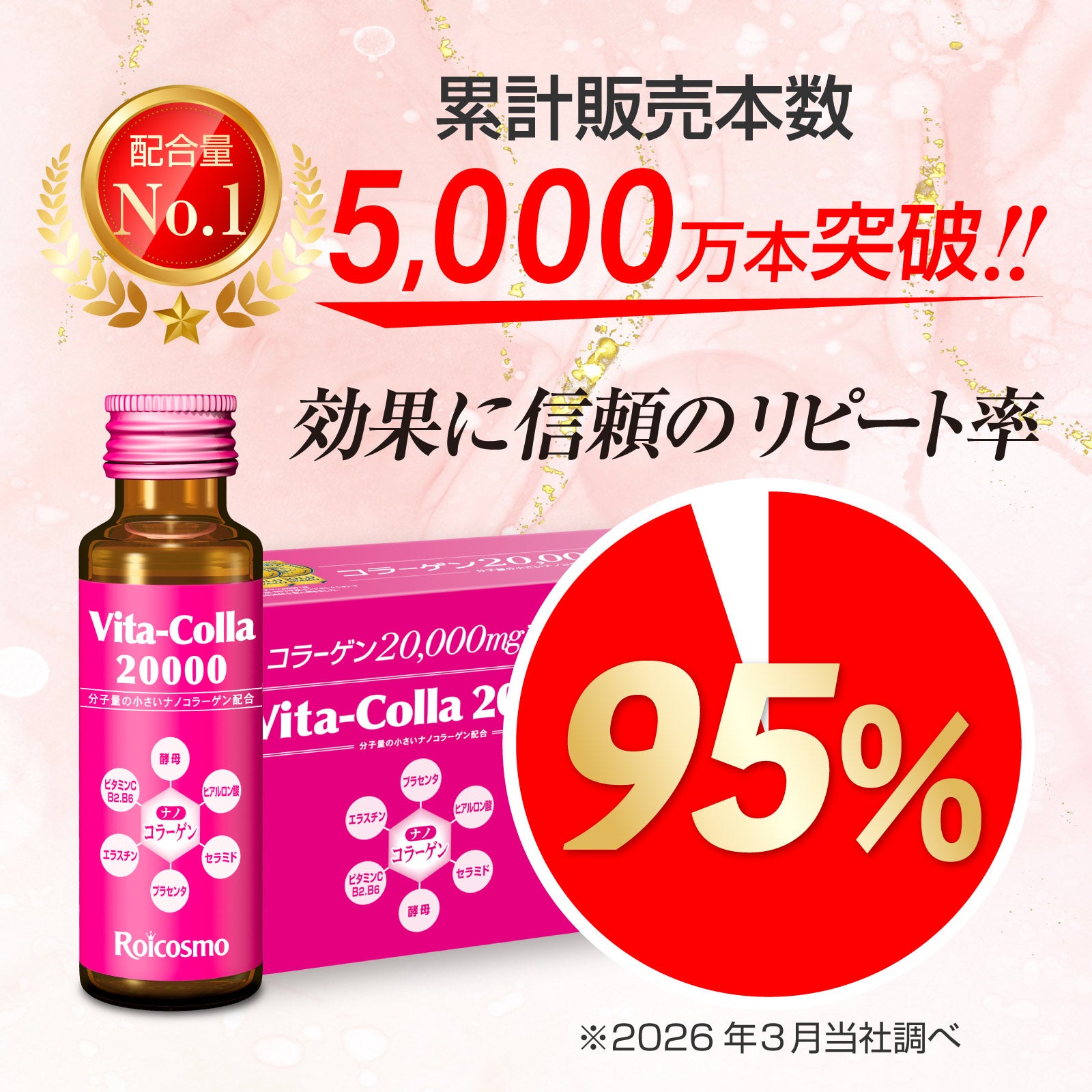 ビタコラ20000 (1本50mL) 高濃度コラーゲンドリンク 即効 サプリ 美容