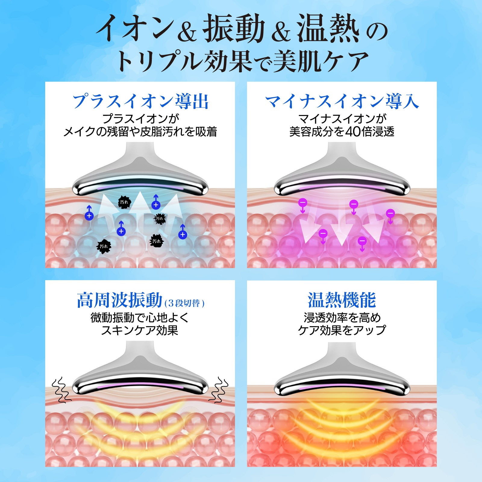 美顔器　イオン　浸透　導入　導出 最新型 1年間保証付き｢イリス セブン プロ 小顔 美顔器｣ | 【公式